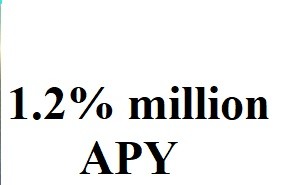 1.2million percent APY for your GELDC